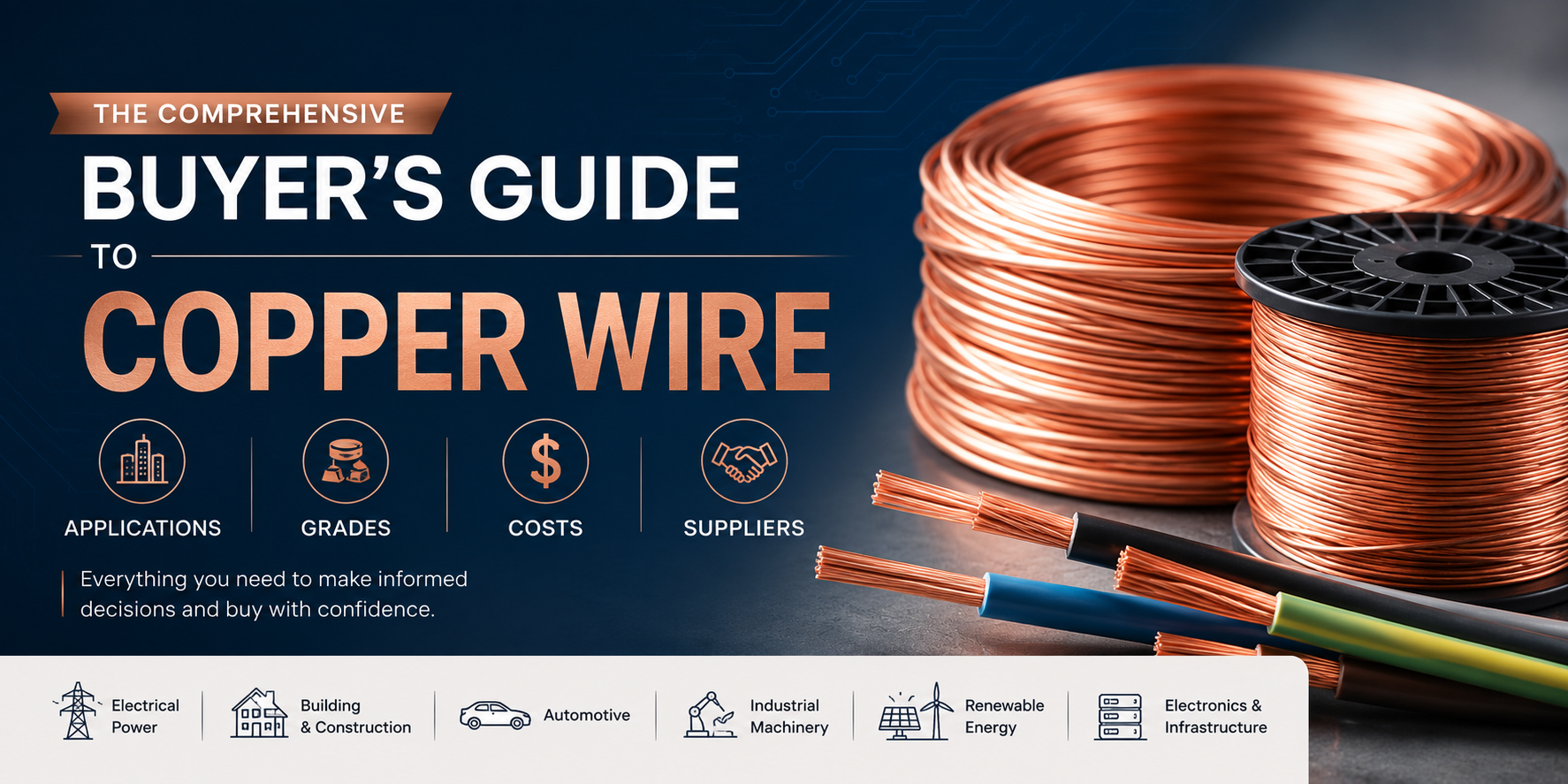 The Comprehensive Buyer’s Guide to Copper wire Applications, Grades, Costs, and Suppliers